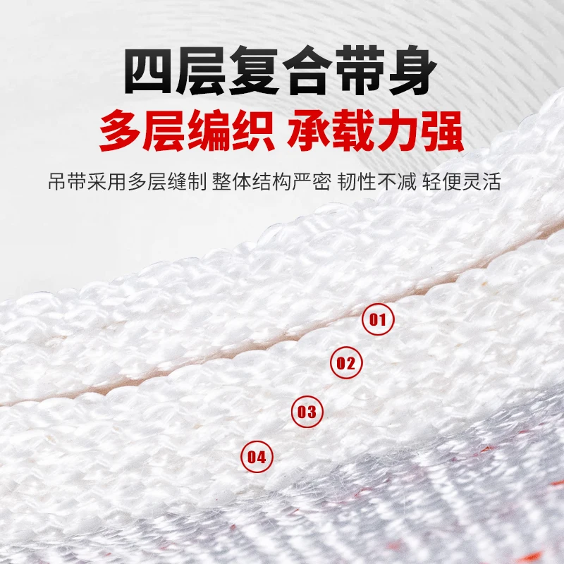 สายรัดยกของแบบแบน 2/3/5 ตัน สำ - Lifting Belt บทวิจารณ์และราคา