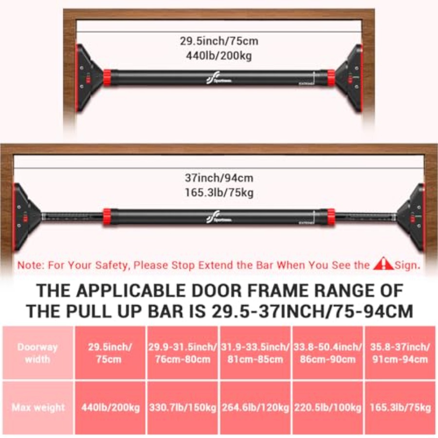 บาร์ดึงข้อสำหรับฝึกความแข็งแรง - Pull Up Bar บทวิจารณ์และราคา