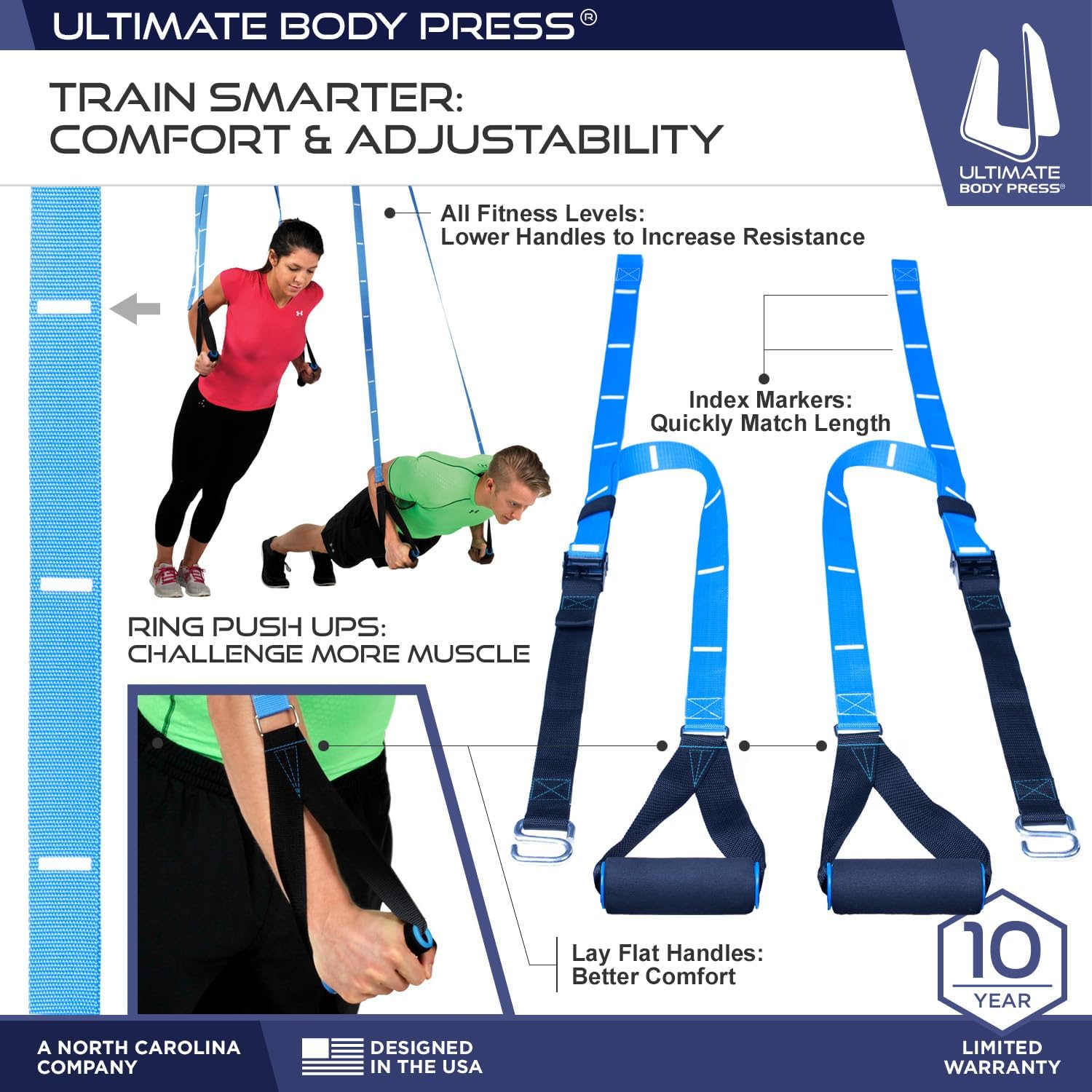 บาร์โหนติดผนัง ระยะห่างเพิ่มพิ - Pull Up Bar บทวิจารณ์และราคา