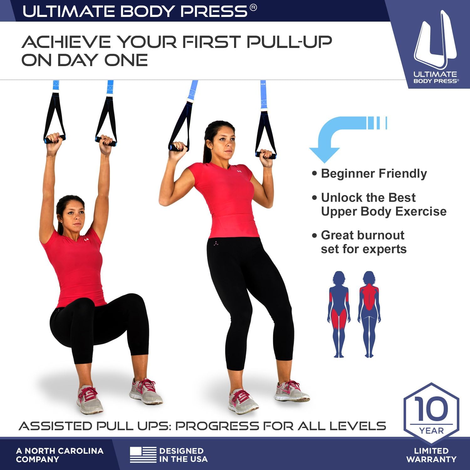 บาร์โหนติดผนัง ระยะห่างเพิ่มพิ - Pull Up Bar บทวิจารณ์และราคา