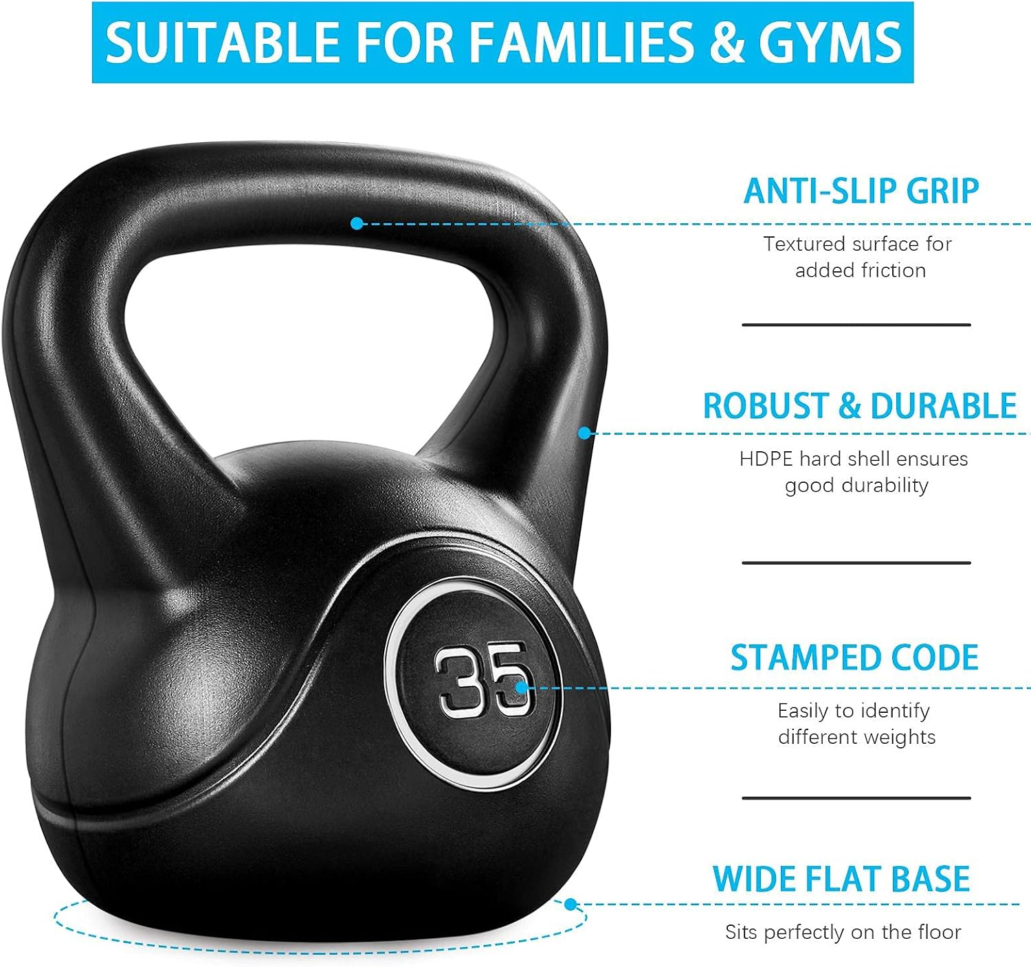 ชุดเคตเทิลเบลสำหรับออกกำลังกาย - Kettlebell บทวิจารณ์และราคา