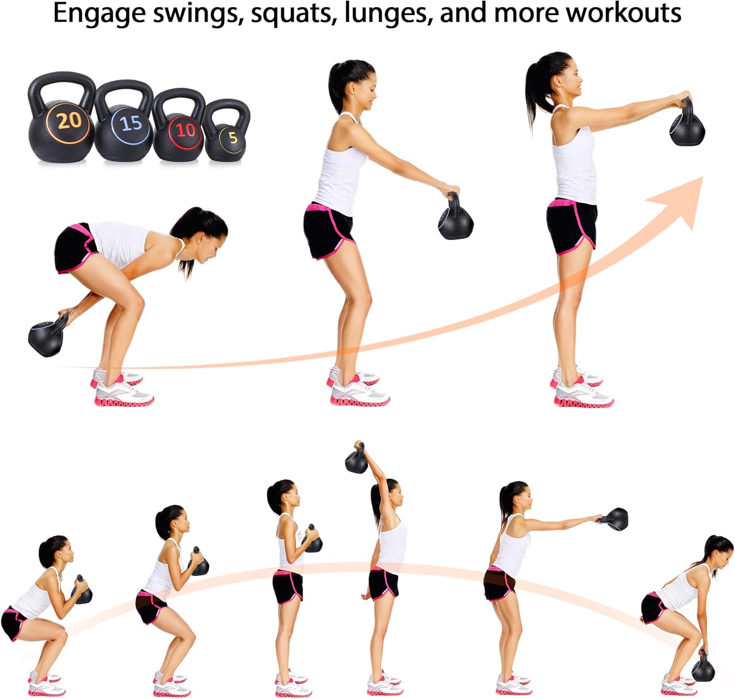 ชุดเวท Kettlebell สำหรับออกกำล - Kettlebell บทวิจารณ์และราคา